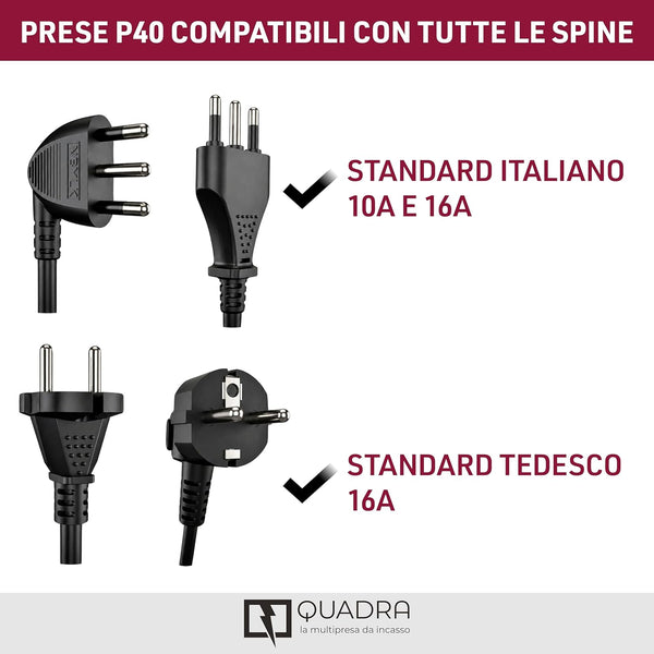 Multipresa da incasso Quadra 4 Posti Universali P40, compatibile con tutte le scatole da incasso 3 e 4 posti (muratura o cartongesso), Bianco/Nero