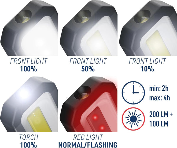Torcia LED in alluminio 200+100 Lumen, Luce bianca fredda 5700W, con magnete integrato, batteria ricaricabile di 450mAh