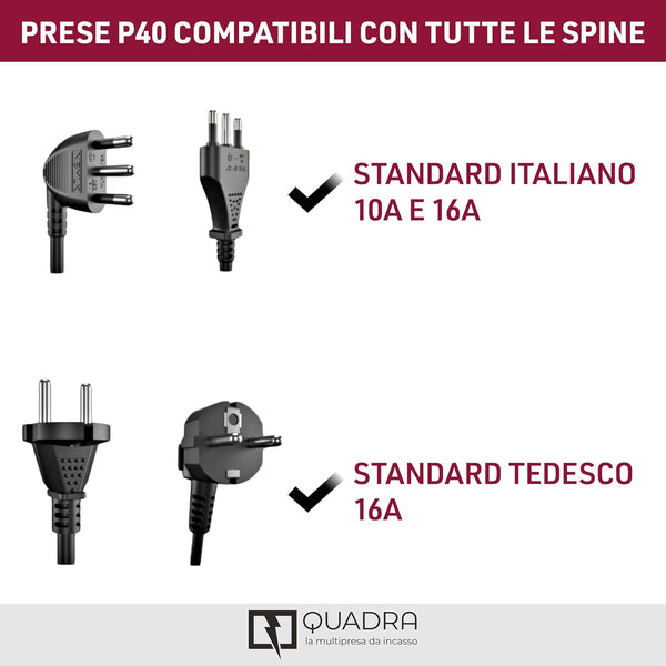 Multipresa da incasso Quadra 4 Posti Universali P40 + 2 USB-C, compatibile con tutte le scatole da incasso 3 posti (muratura o cartongesso)