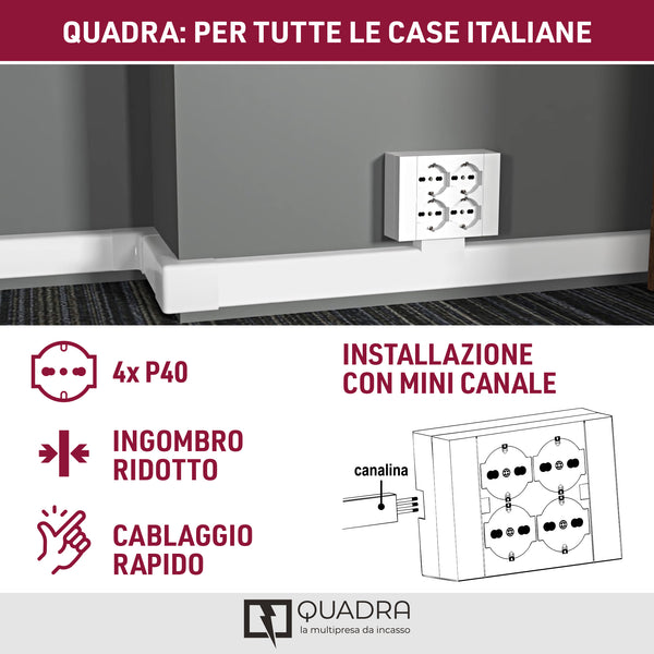 Multipresa da parete Quadra 4 Posti Universali, con scatola di supporto per installazioni superficiali, compatibile con tutte le scatole da incasso 3 posti (muratura o cartongesso)
