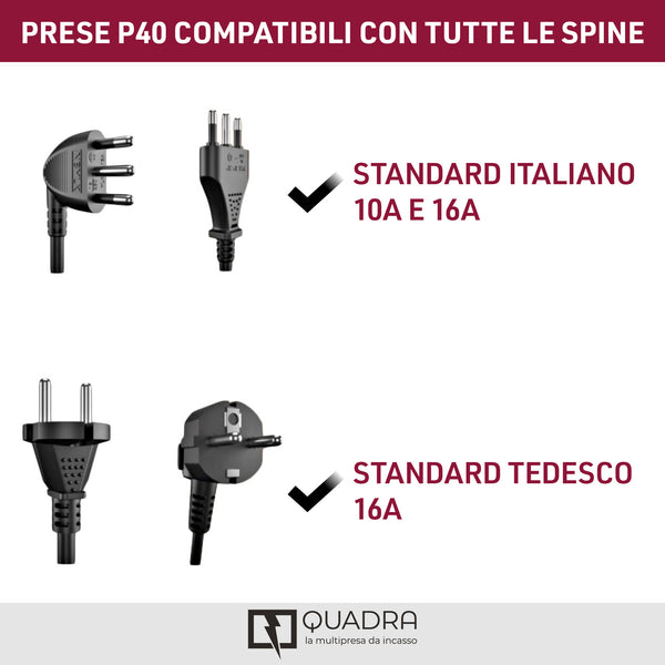 Multipresa da parete Quadra 4 Posti Universali, con scatola di supporto per installazioni superficiali, compatibile con tutte le scatole da incasso 3 posti (muratura o cartongesso)
