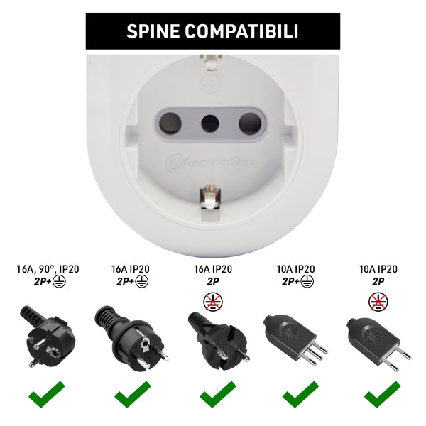 Electraline 48509 Presa Smart WiFi, Presa Elettrica Intelligente Polivalente P30, Spina Piccola Italiana 10A compatibile con Tuya, Funzione Timer compatibile con Alexa e Google Assistant